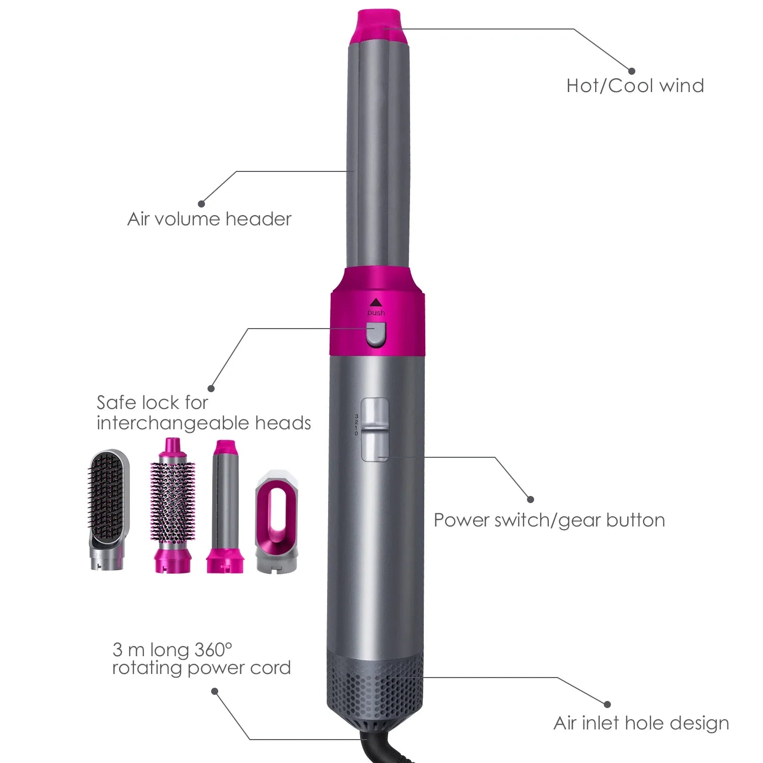 Kit Profesional 5 en 1 para Secado y Estilizado Del Cabello