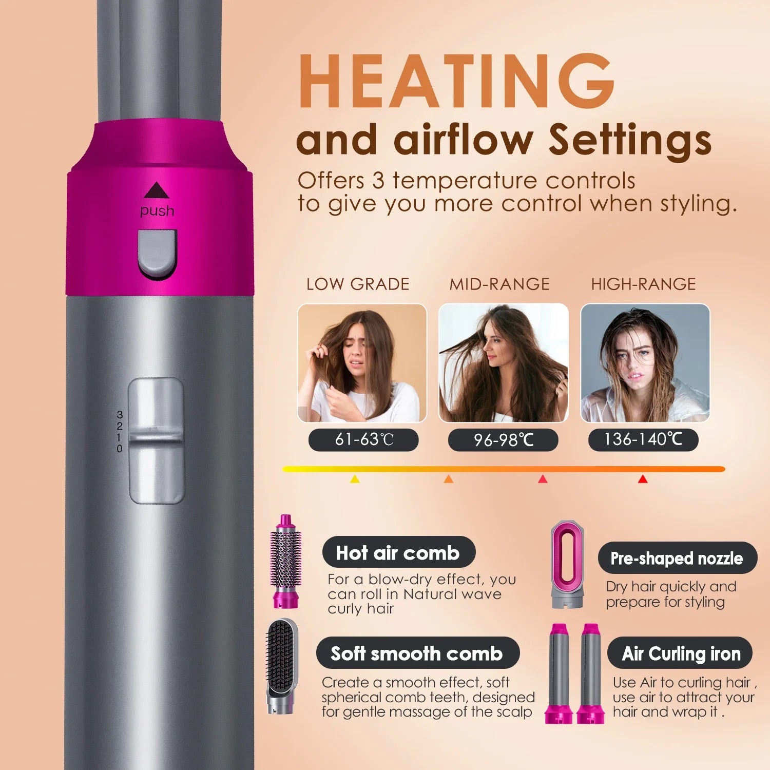Kit Profesional 5 en 1 para Secado y Estilizado Del Cabello